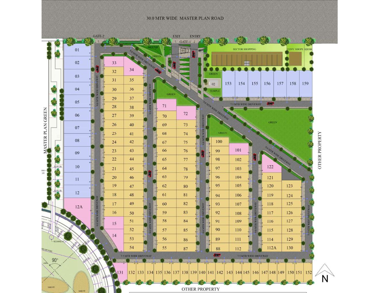 Development Work Plan