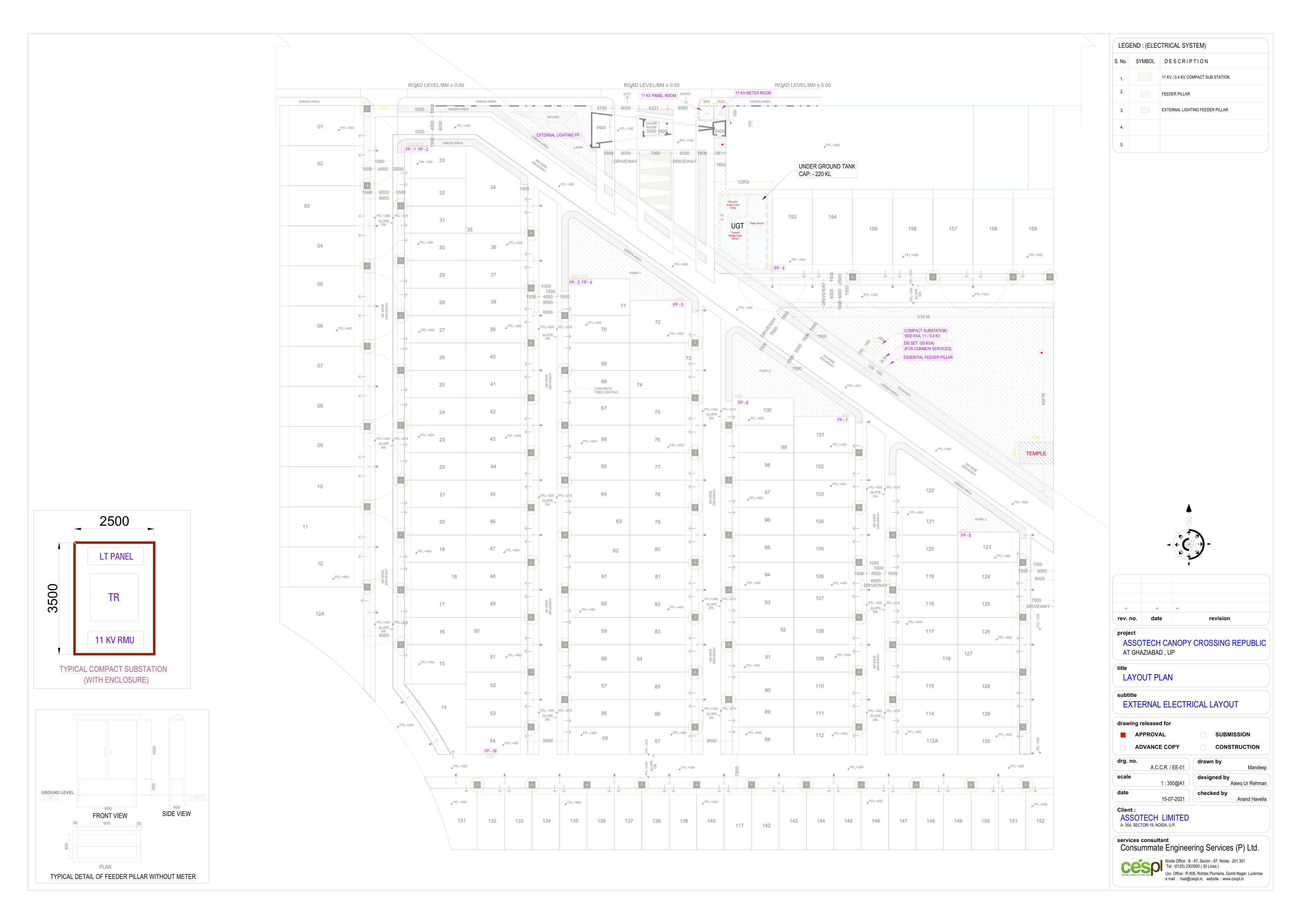 Electricity Supply Plan