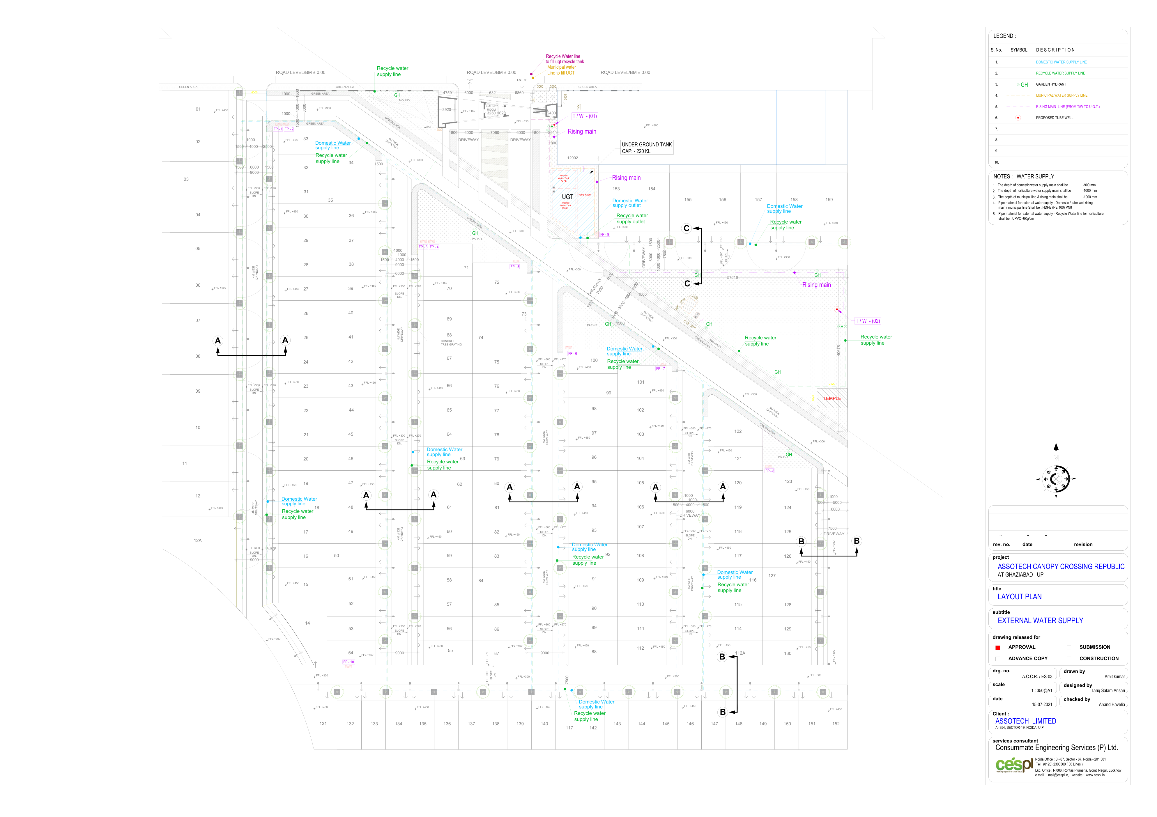 Water Supply Plan